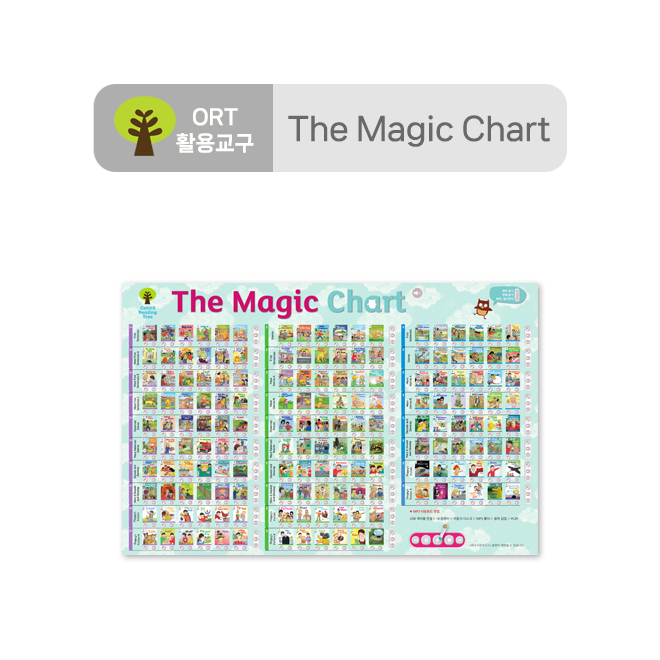 The Magic Chart