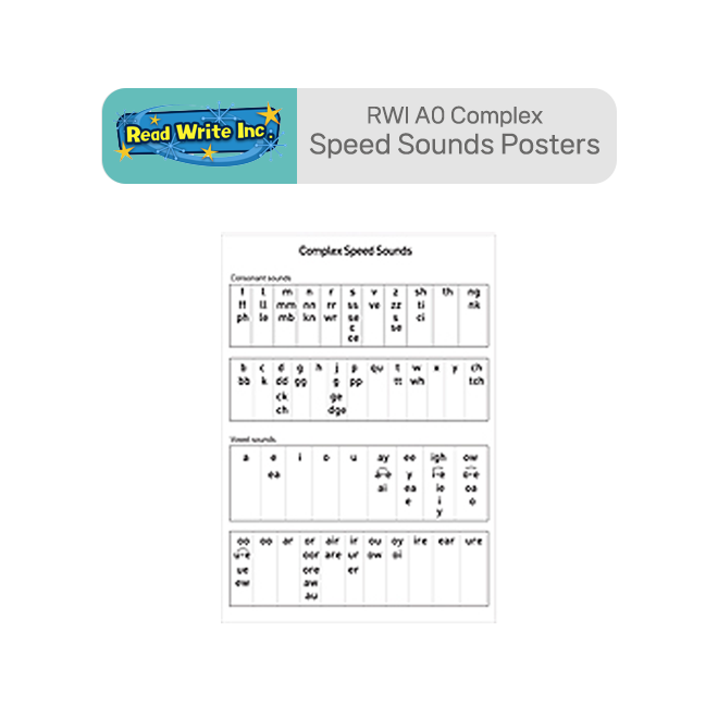 RWI A0 Complex Speed Sounds Posters